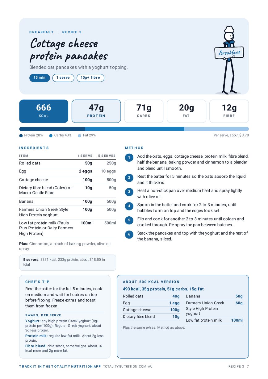 Cottage cheese protein pancakes recipe page with macros, ingredients, method, chef's tip and about 500 kcal version