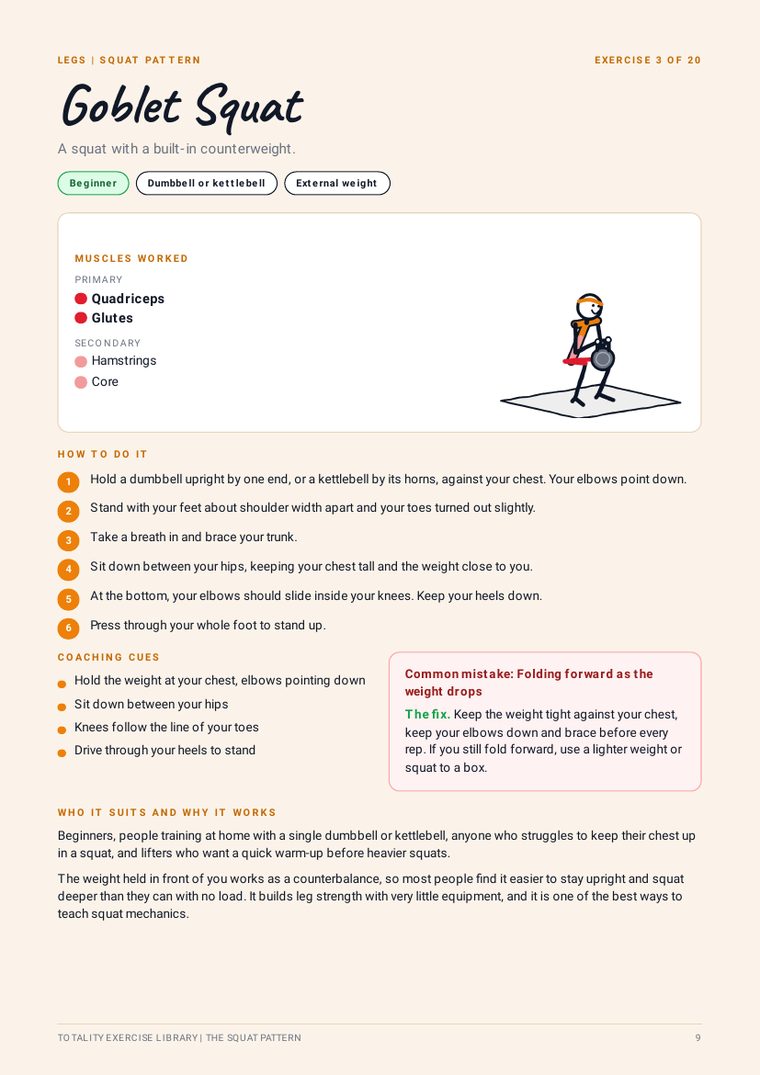Goblet squat exercise page with muscles worked, steps, coaching cues and common mistake