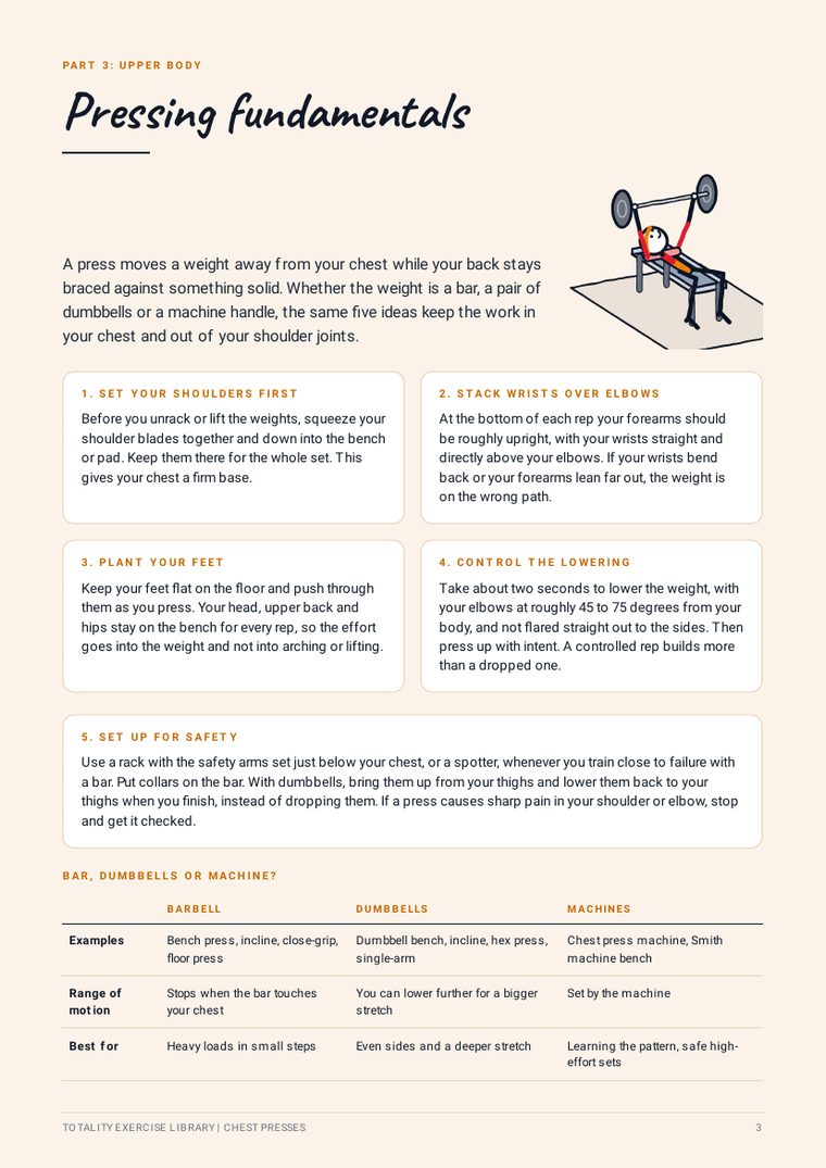 Pressing fundamentals chapter page